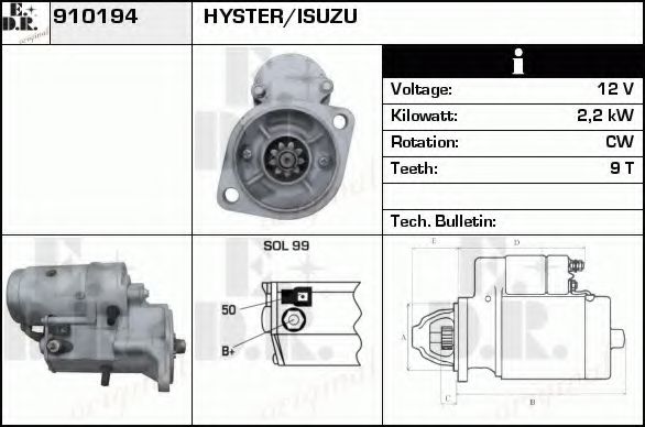 EDR 910194