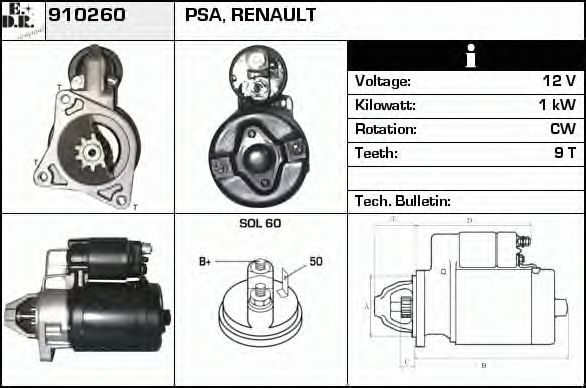 EDR 910260