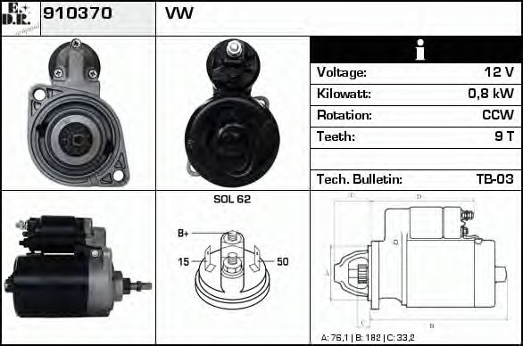 EDR 910370