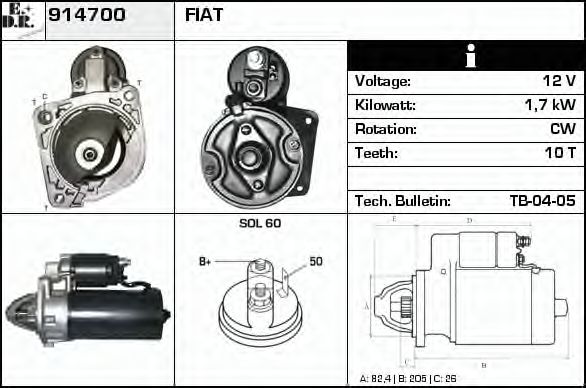 EDR 914700