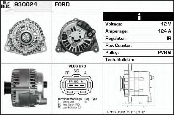 EDR 930024