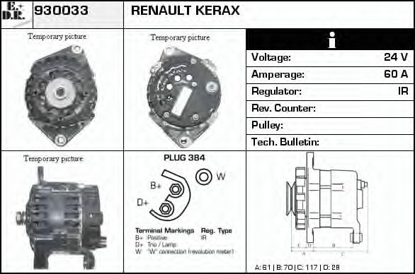 EDR 930033