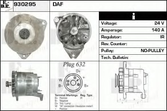 EDR 930295