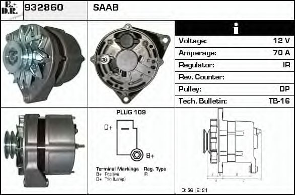 EDR 932860