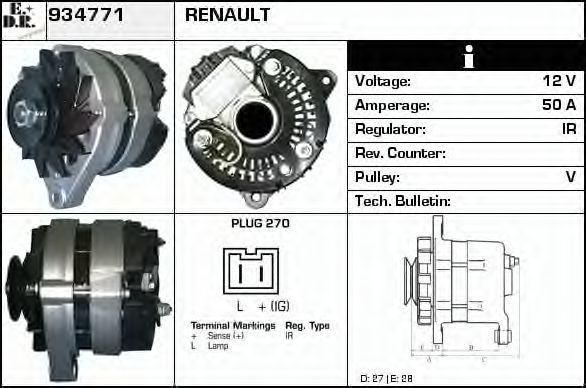 EDR 934771