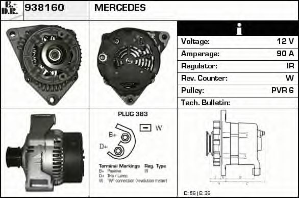 EDR 938160