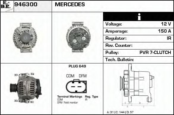 EDR 946300