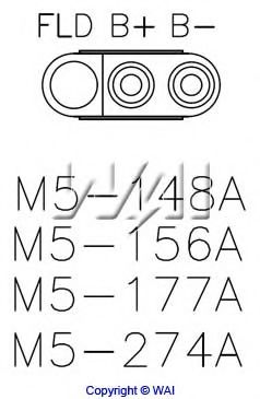 WAIglobal M5-274A