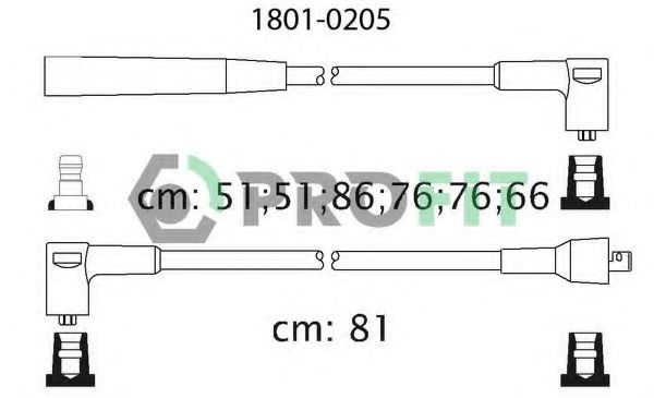 PROFIT 1801-0205