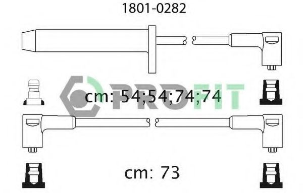 PROFIT 1801-0282