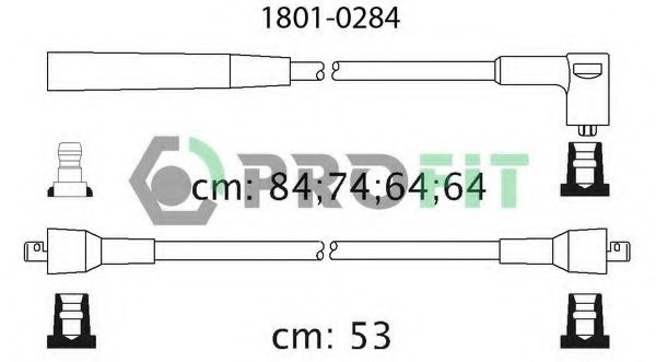 PROFIT 1801-0284