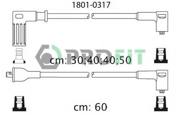 PROFIT 1801-0317