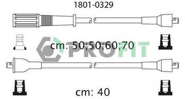 PROFIT 1801-0329