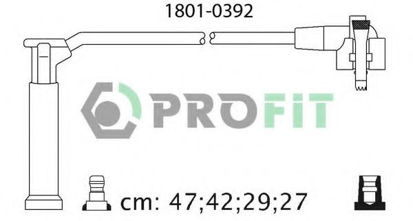 PROFIT 1801-0392