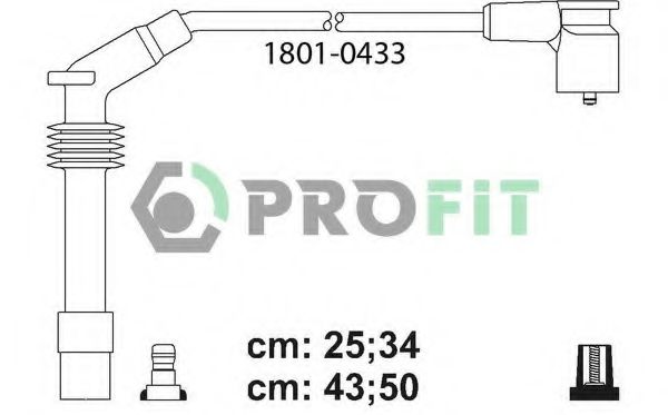 PROFIT 1801-0433