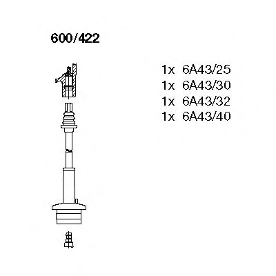 BREMI 600/422