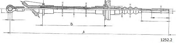 CABOR 1252.2