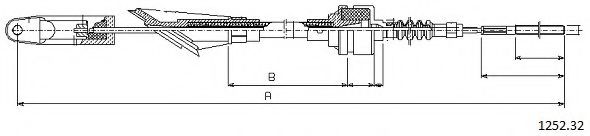 CABOR 1252.32