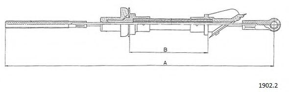 CABOR 1902.2