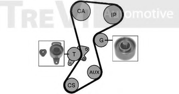 TREVI AUTOMOTIVE KD1012