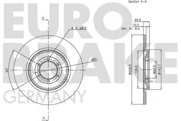 EUROBRAKE 5815201007