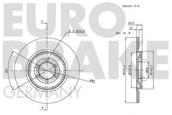 EUROBRAKE 5815201013