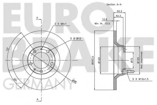 EUROBRAKE 5815201015