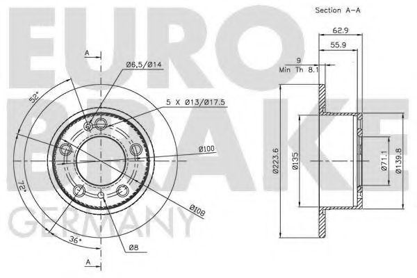 EUROBRAKE 5815201917