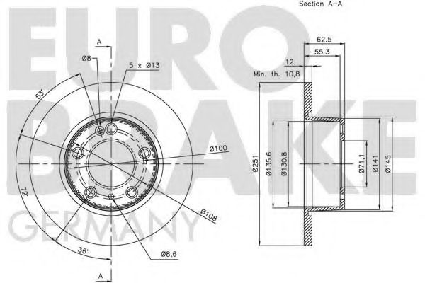 EUROBRAKE 5815201922