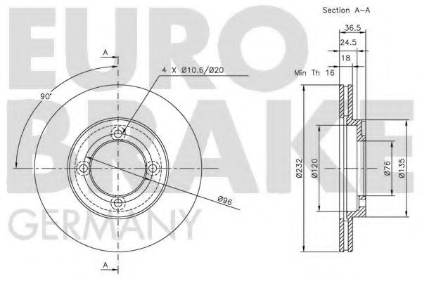 EUROBRAKE 5815202217