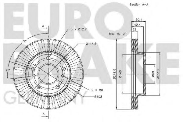 EUROBRAKE 5815202254