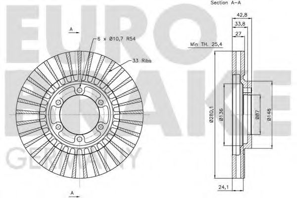 EUROBRAKE 5815203417