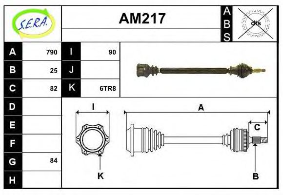 SERA AM217