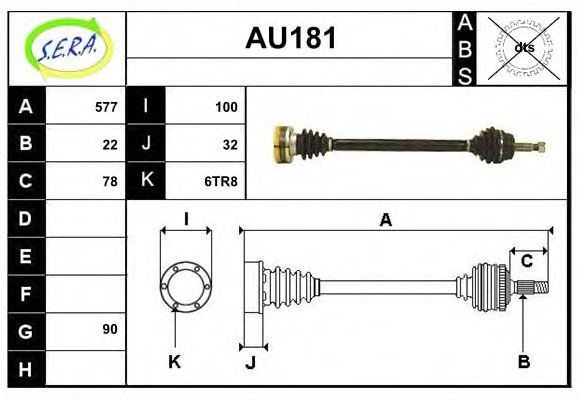 SERA AU181