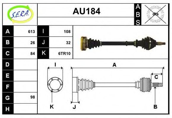 SERA AU184