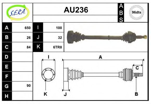 SERA AU236