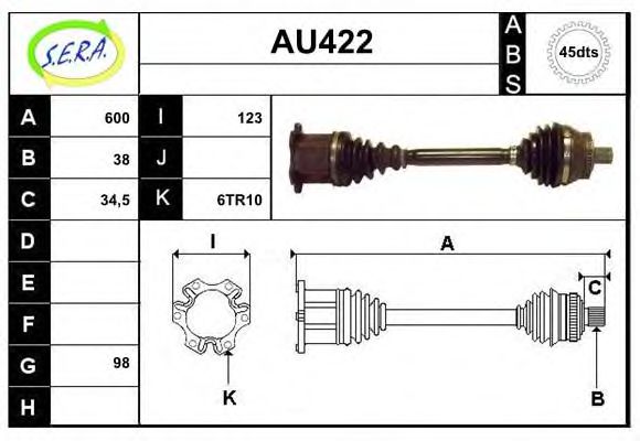 SERA AU422