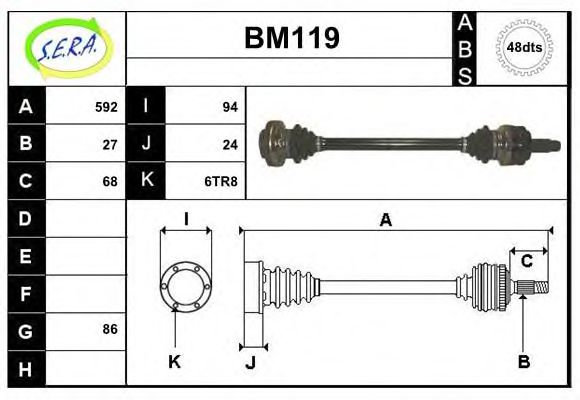 SERA BM119