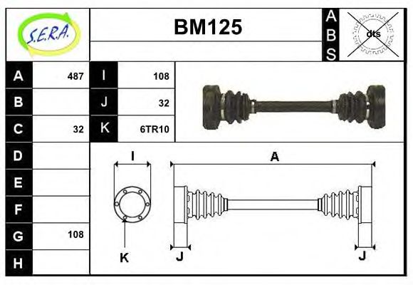 SERA BM125