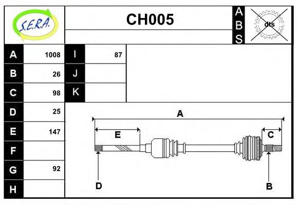 SERA CH005