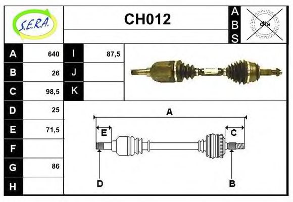 SERA CH012