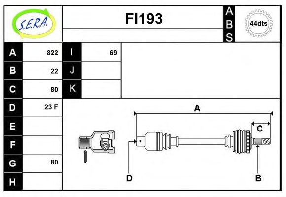 SERA FI193