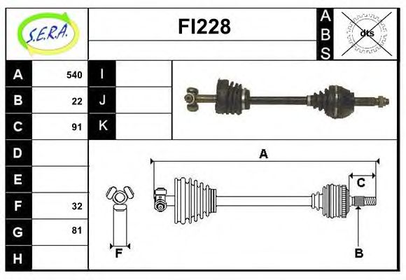 SERA FI228