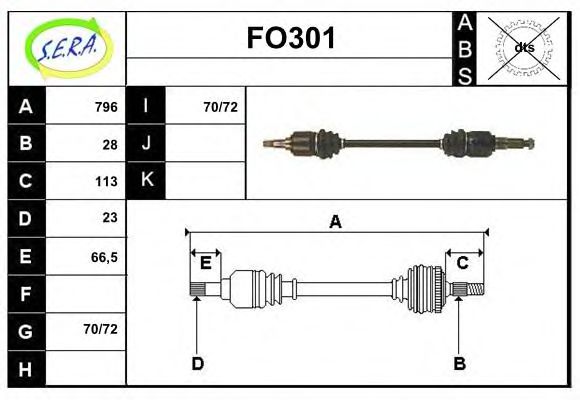 SERA FO301