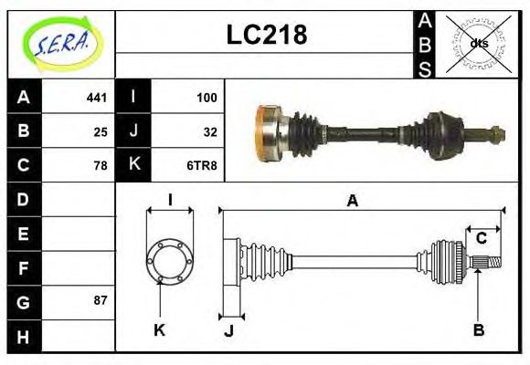 SERA LC218