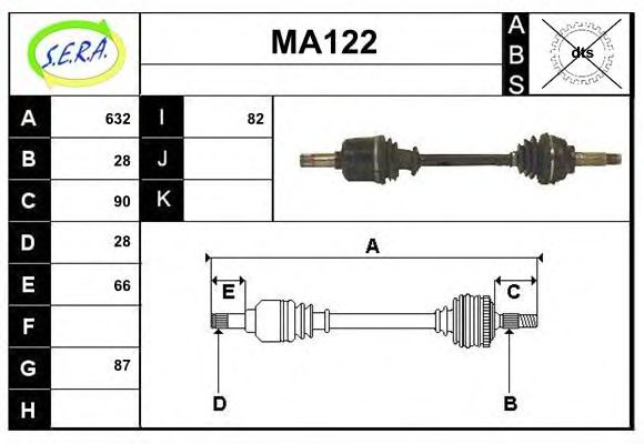 SERA MA122