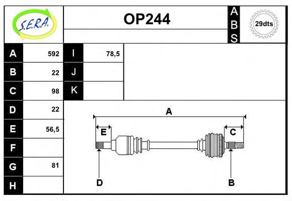 SERA OP244