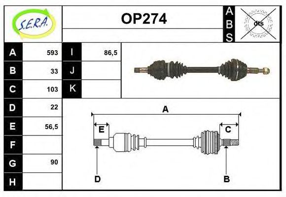 SERA OP274