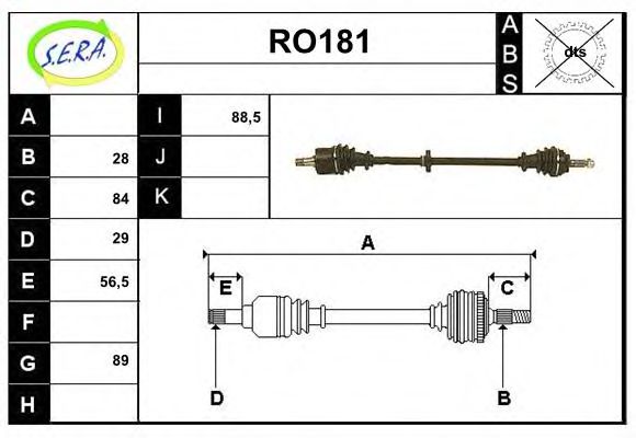 SERA RO181