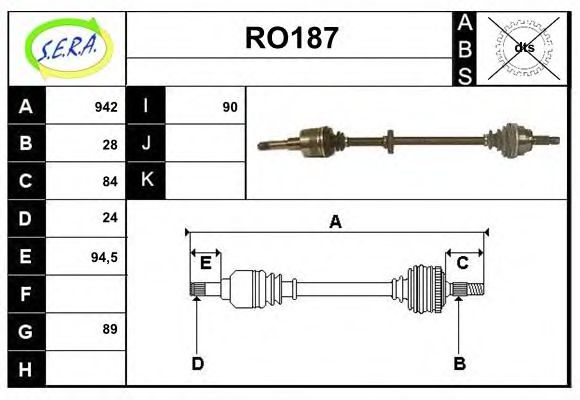 SERA RO187